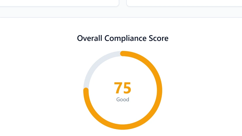 Compliance & Auditing