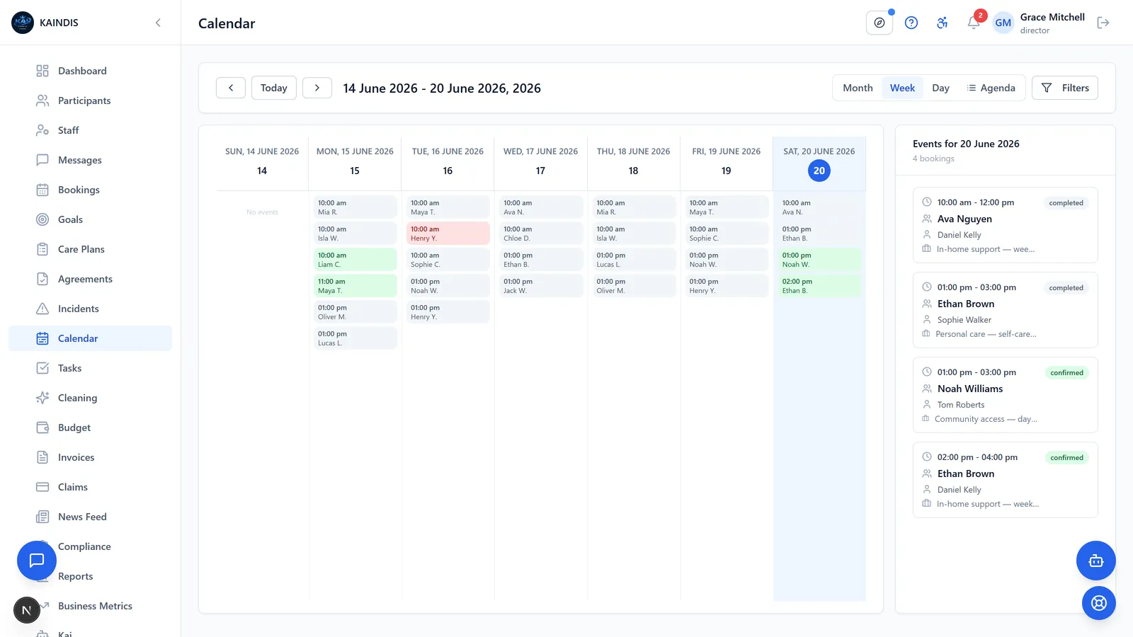 Week view of the KAINDIS roster with shifts across the team